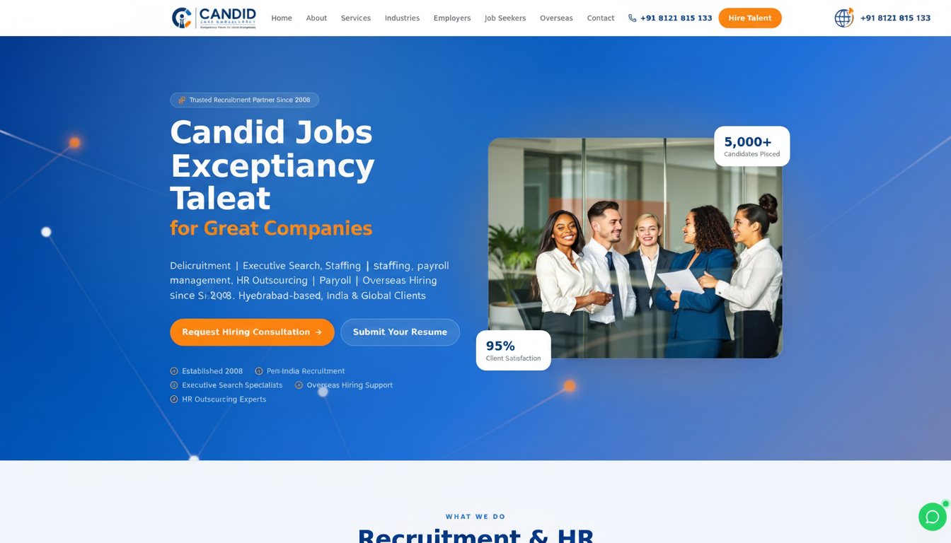 Candid Jobs website thumbnail